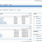 SugarCRM - Commercial Open Source CRM