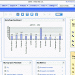 vtiger CRM - das Open Source CRM für Profis