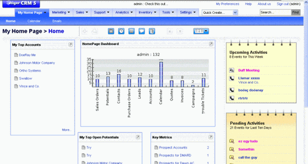 vtiger CRM - das Open Source CRM für Profis