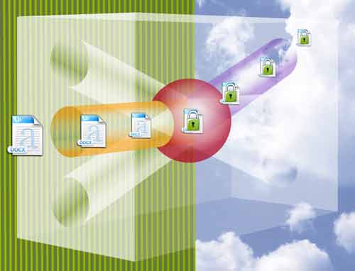 Verschlüsselte Cloud-Speicher für mobilen Zugriff